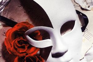 Социальные маски и что за ними скрывается
