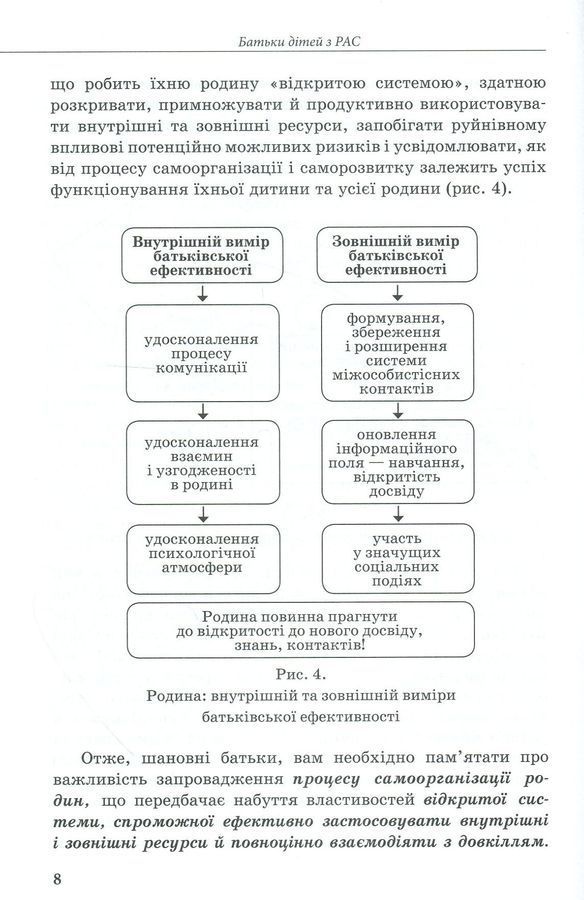 Інклюзивне навчання за нозологіями. Дитина з розладами аутистичного спектра