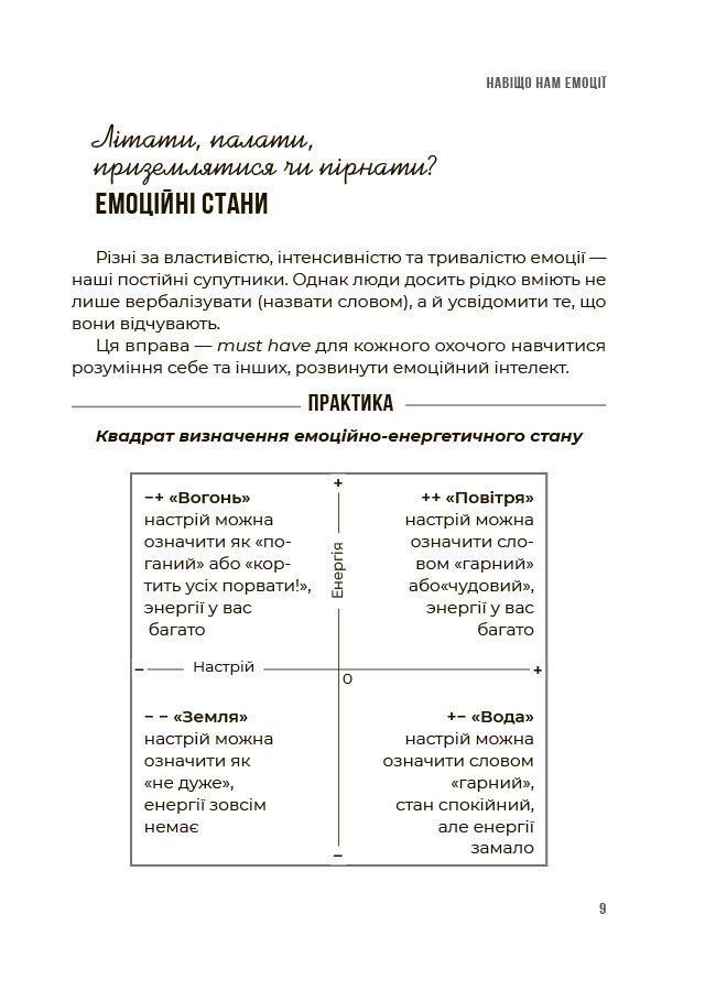 Емоційний інтелект. Як досягти гармонії в родині. О. Л. Луб&rsquo;яна