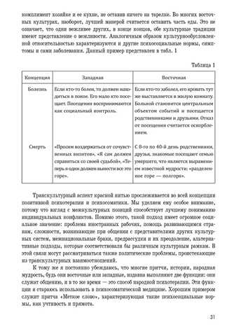 В чем связь между плохим сексом и психосоматикой