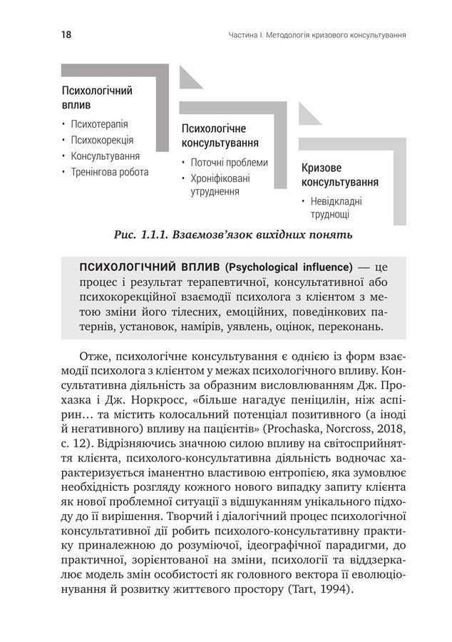 Психотехніки кризового консультування:моделі, алгоритми, вправи, приклади.Світлана Каліщук