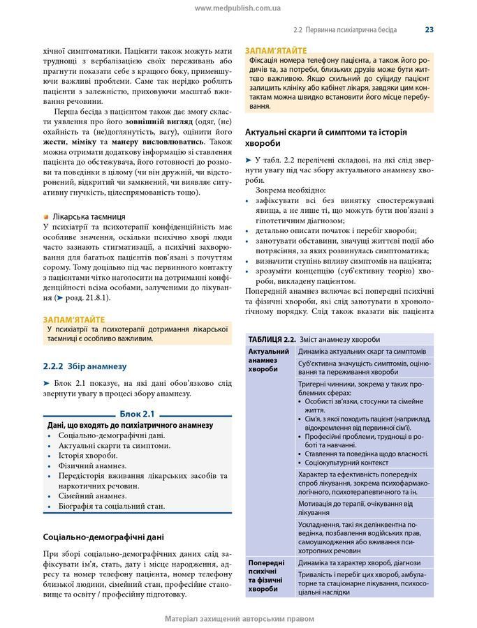 Психіатрія та психотерапія: інтенсивний курс. К. Ліб