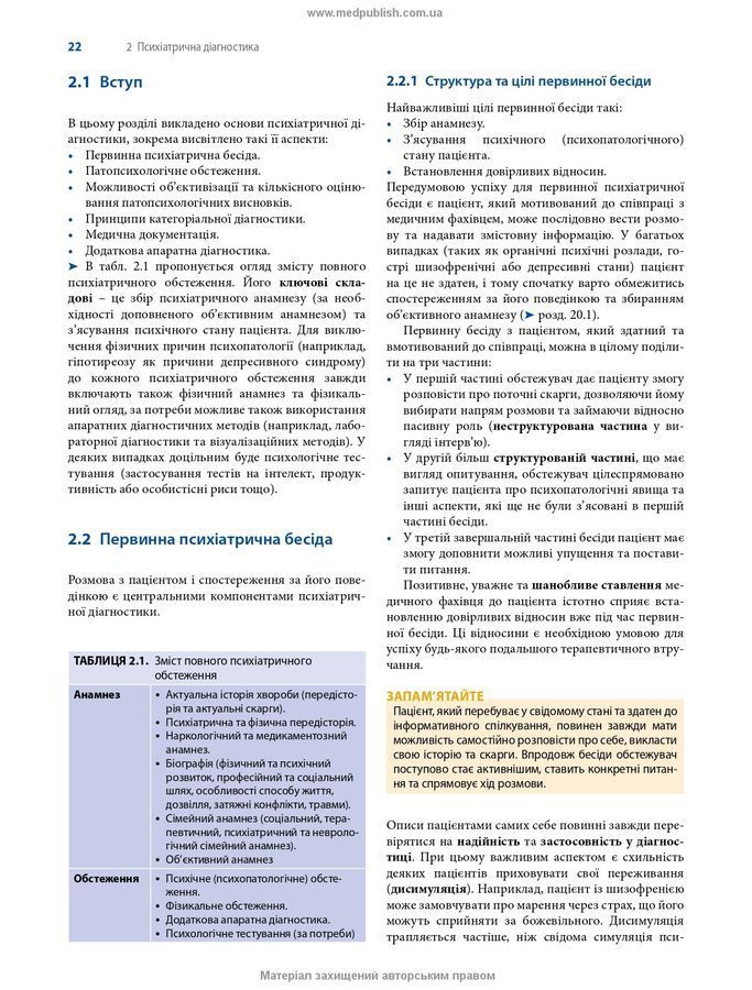 Психіатрія та психотерапія: інтенсивний курс. К. Ліб