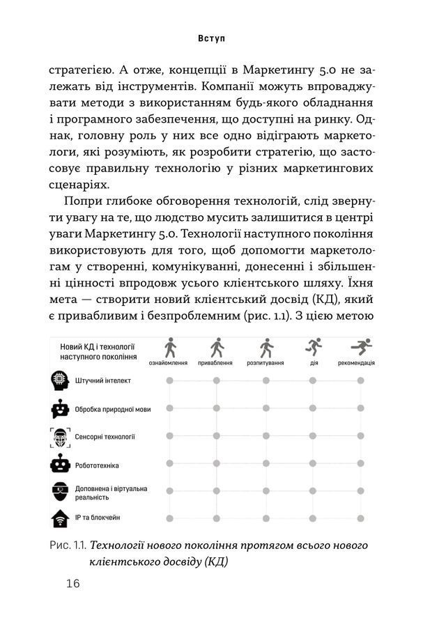 Маркетинг 5.0. Технології для людства. Котлер Ф., Картаджайя Х., Сетьяван А.